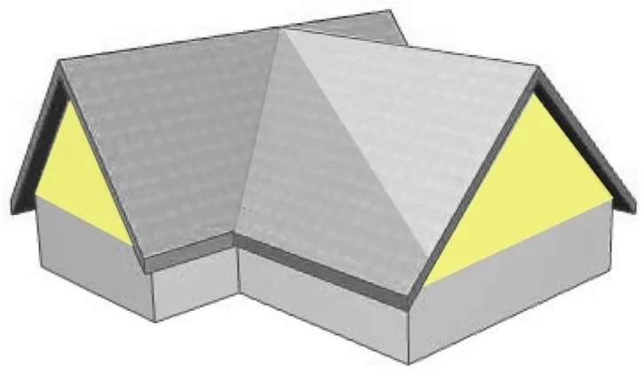 Gable Roof